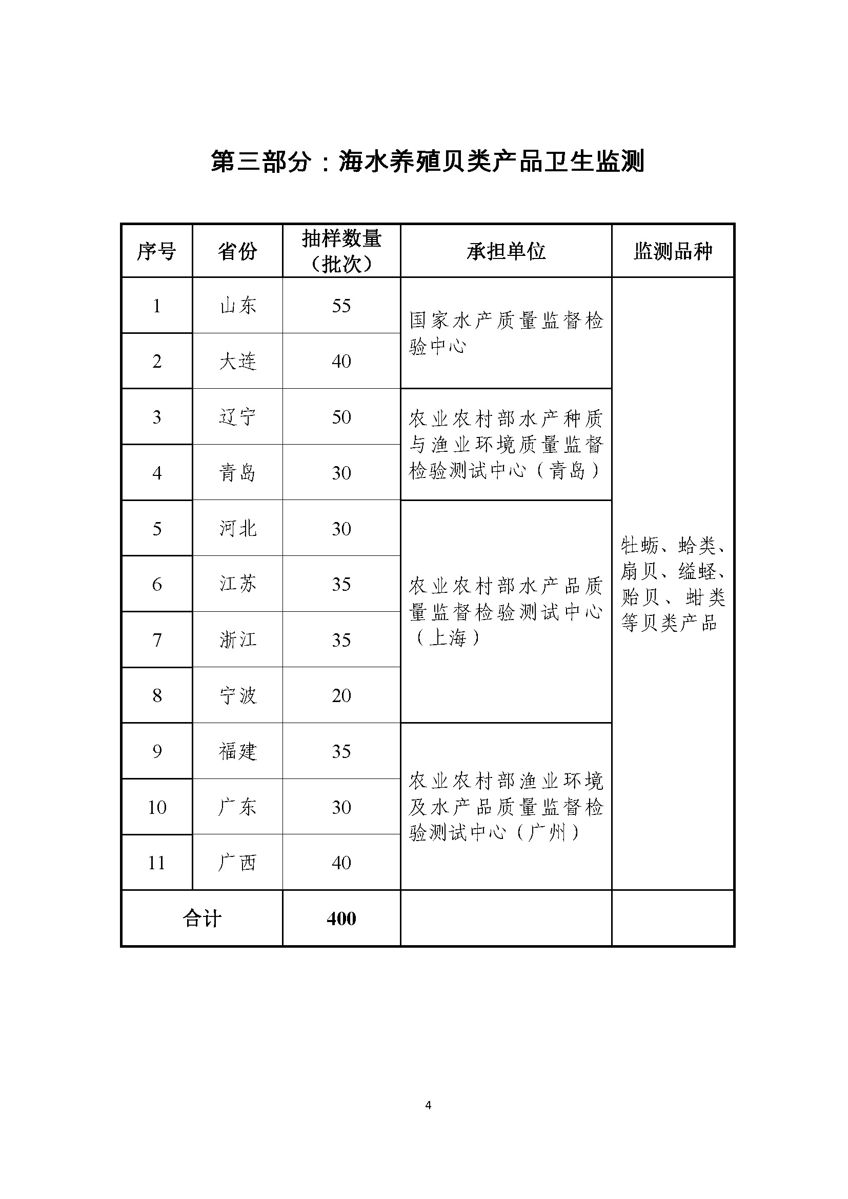 60658e727aecd.jpg 60658e727aecd.jpg